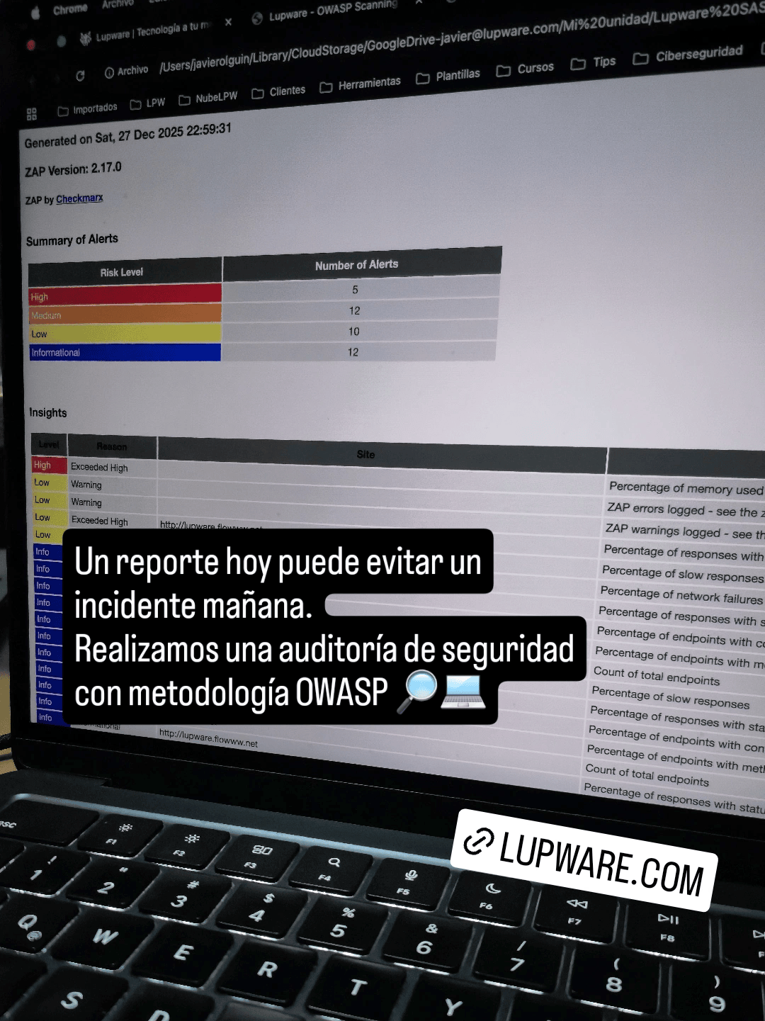 Auditoría de Sistemas FAQ Lupware
